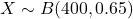 X \sim B(400, 0.65)