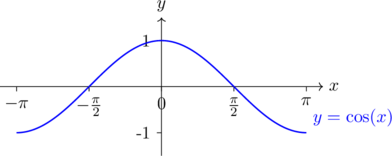 Rendered by QuickLaTeX.com