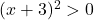 (x+3)^2 > 0
