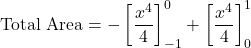 \[\text{Total Area} = -\left[ \frac{x^4}{4} \right]_{-1}^{0} + \left[ \frac{x^4}{4} \right]_{0}^{1}\]