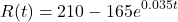 \[R(t) = 210 - 165e^{0.035t}\]