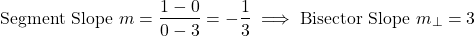 \[\text{Segment Slope } m = \frac{1 - 0}{0 - 3} = -\frac{1}{3} \implies \text{Bisector Slope } m_\perp = 3\]