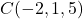 C(-2, 1, 5)