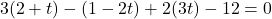 \[3(2 + t) - (1 - 2t) + 2(3t) - 12 = 0\]