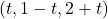 (t, 1 - t, 2 + t)