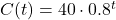 C(t) = 40 \cdot 0.8^t