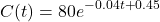 \[C(t) = 80e^{-0.04t + 0.45}\]