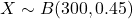 X \sim B(300, 0.45)