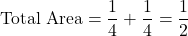 \[\text{Total Area} = \frac{1}{4} + \frac{1}{4} = \frac{1}{2}\]