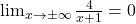 \lim_{x \to \pm\infty} \frac{4}{x+1} = 0