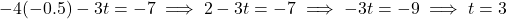 \[-4(-0.5) - 3t = -7 \implies 2 - 3t = -7 \implies -3t = -9 \implies t = 3\]