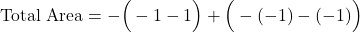 \[\text{Total Area} = -\Big( -1 - 1 \Big) + \Big( -(-1) - (-1) \Big)\]