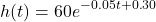 \[h(t) = 60e^{-0.05t + 0.30}\]