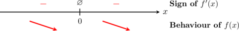 Rendered by QuickLaTeX.com Rendered by QuickLaTeX.com