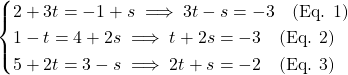 \[\begin{cases} 2 + 3t = -1 + s \implies 3t - s = -3 \quad \text{(Eq. 1)} \\ 1 - t = 4 + 2s \implies t + 2s = -3 \quad \text{(Eq. 2)} \\ 5 + 2t = 3 - s \implies 2t + s = -2 \quad \text{(Eq. 3)} \end{cases}\]