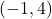 \[(-1, 4)\]