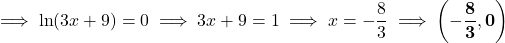 \[\implies \ln(3x + 9) = 0 \implies 3x + 9 = 1 \implies x = -\frac{8}{3}\implies \mathbf{\left(-\frac{8}{3}, 0\right)}\]