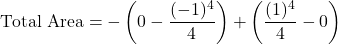 \[\text{Total Area} = -\left( 0 - \frac{(-1)^4}{4} \right) + \left( \frac{(1)^4}{4} - 0 \right)\]