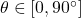 \theta \in [0, 90^\circ]