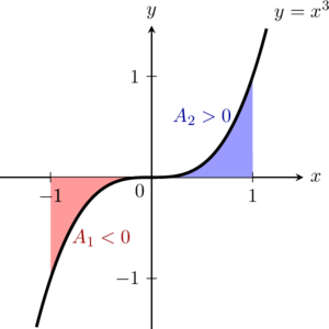 Rendered by QuickLaTeX.com
