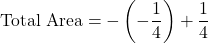 \[\text{Total Area} = -\left( -\frac{1}{4} \right) + \frac{1}{4}\]