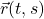 \vec{r}(t, s)