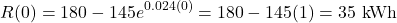 \[R(0) = 180 - 145e^{0.024(0)} = 180 - 145(1) = 35\text{ kWh}\]