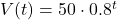 V(t) = 50 \cdot 0.8^t