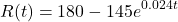\[R(t) = 180 - 145e^{0.024t}\]