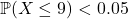 \[\mathbb{P}(X \le 9) < 0.05\]