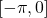 [-\pi, 0]