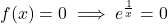 f(x) = 0 \implies e^{\frac{1}{x}} = 0