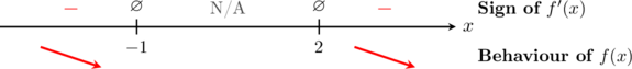 Rendered by QuickLaTeX.com Rendered by QuickLaTeX.com