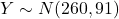 Y \sim N(260, 91)