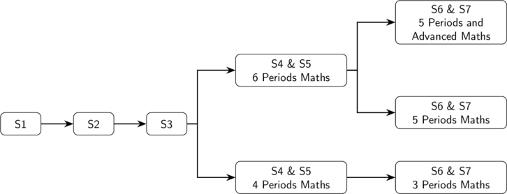 Rendered by QuickLaTeX.com Rendered by QuickLaTeX.com