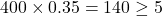 400 \times 0.35 = 140 \ge 5