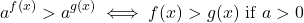 \[a^{f(x)}>a^{g(x)}\iff f(x)>g(x)\text{ if }a>0\]