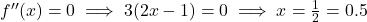 f''(x) = 0 \implies 3(2x - 1) = 0 \implies x = \frac{1}{2} = 0.5