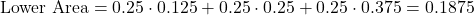 \[\text{Lower Area}=0.25\cdot0.125+0.25\cdot0.25+0.25\cdot0.375=0.1875\]