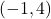 (-1, 4)