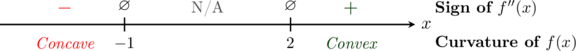 Rendered by QuickLaTeX.com Rendered by QuickLaTeX.com