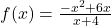 f(x) = \frac{-x^2 + 6x}{x + 4}