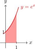 Rendered by QuickLaTeX.com Rendered by QuickLaTeX.com