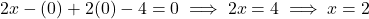 \[2x - (0) + 2(0) - 4 = 0 \implies 2x = 4 \implies x = 2\]