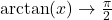 \arctan(x) \to \frac{\pi}{2}