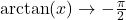 \arctan(x) \to -\frac{\pi}{2}