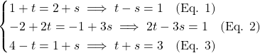 \[\begin{cases} 1 + t = 2 + s \implies t - s = 1 \quad \text{(Eq. 1)} \\ -2 + 2t = -1 + 3s \implies 2t - 3s = 1 \quad \text{(Eq. 2)} \\ 4 - t = 1 + s \implies t + s = 3 \quad \text{(Eq. 3)} \end{cases}\]