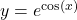 y = e^{\cos(x)}