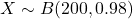 X \sim B(200, 0.98)