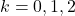 k = 0, 1, 2